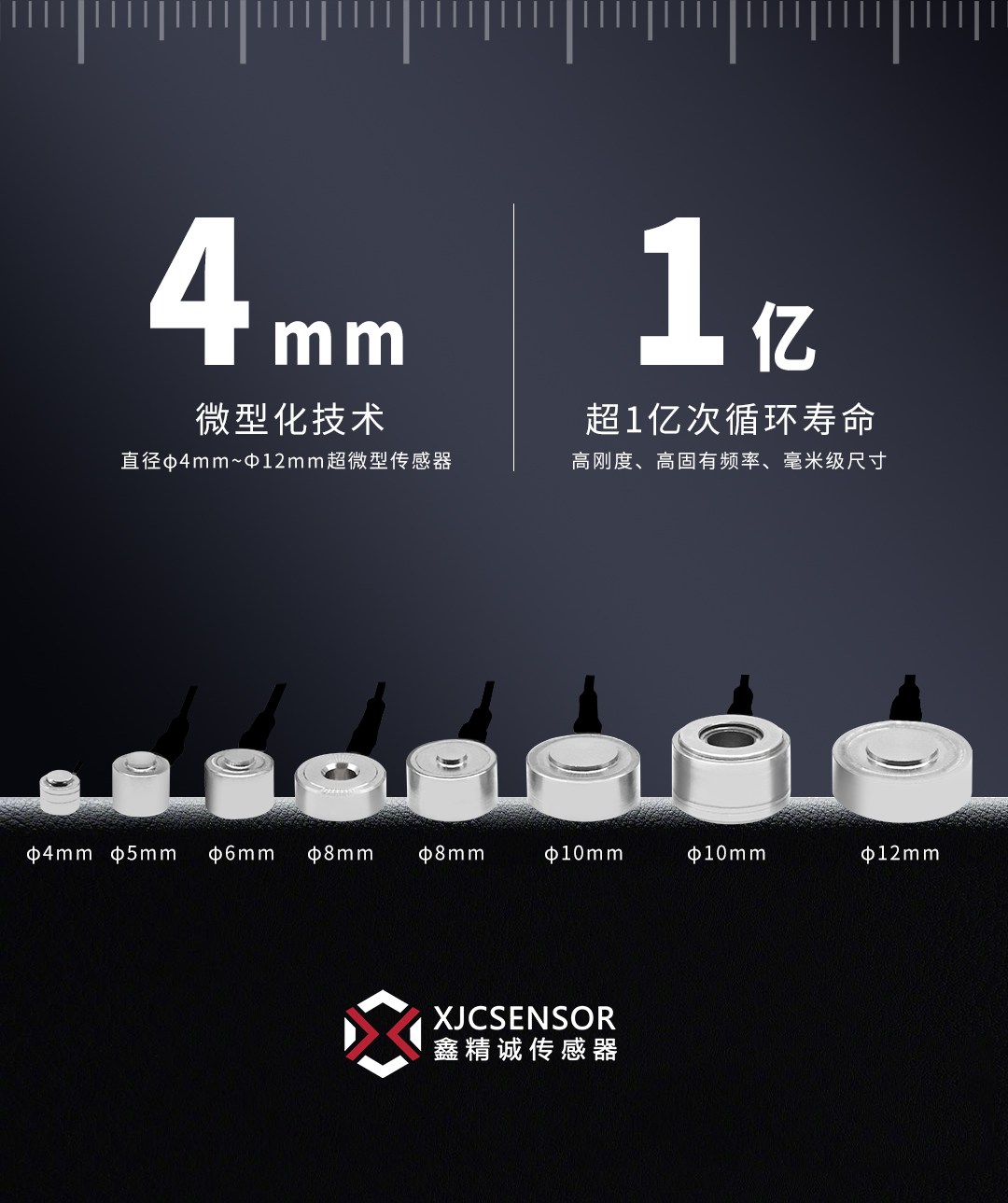 精測于微 | 鑫精誠發(fā)布Ф4mm至Ф12mm系列-石英壓電微型測力傳感器