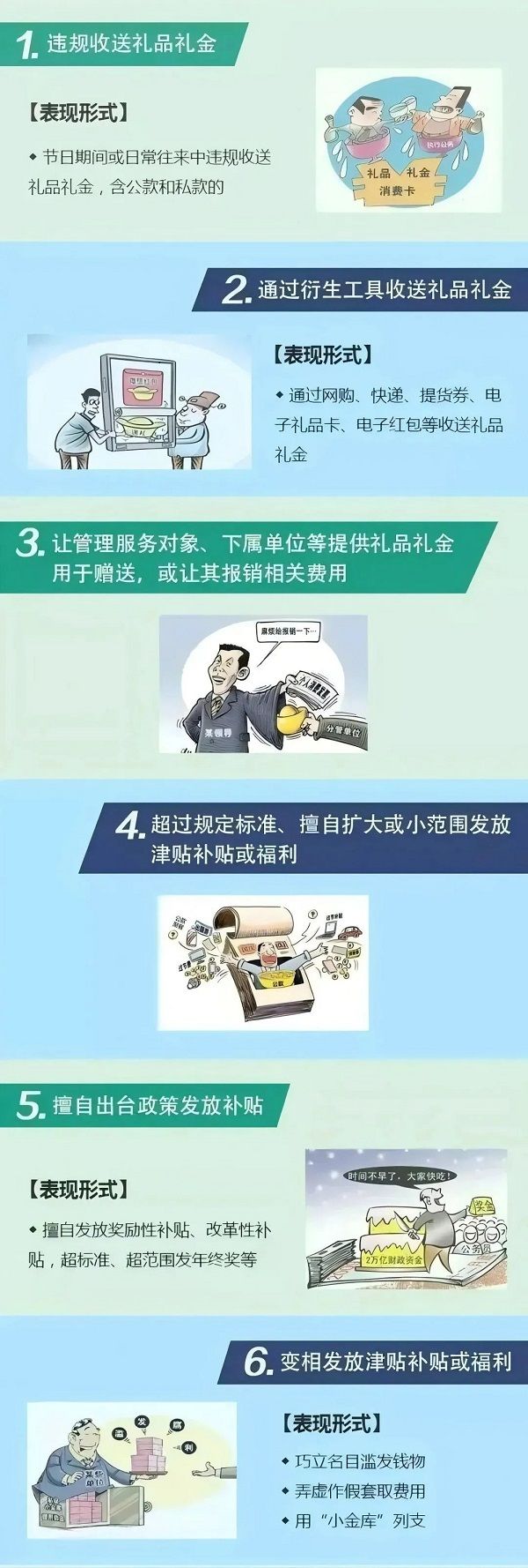 違反中央八項規(guī)定精神具體表現(xiàn)系列四